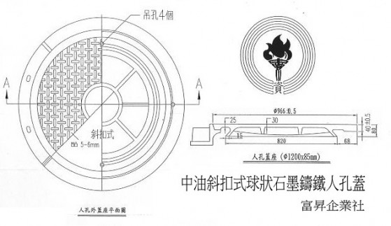 中油斜扣式鑄鐵人孔蓋:富昇產品