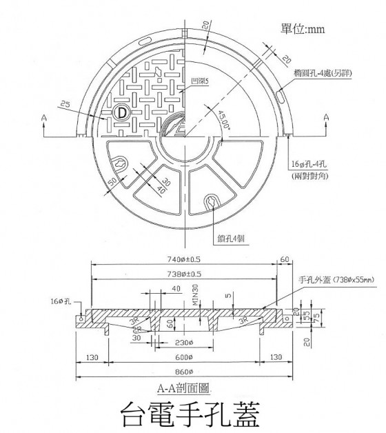 台電手孔蓋HC-75::富昇產品